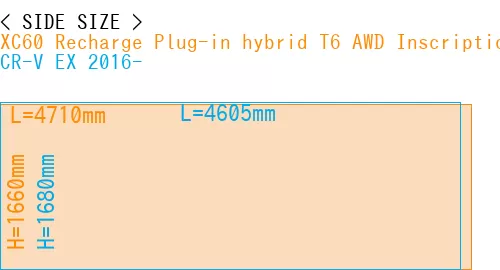 #XC60 Recharge Plug-in hybrid T6 AWD Inscription 2022- + CR-V EX 2016-